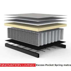 Luxe design slaapbank - Innovation Living Cassius D.E.L.