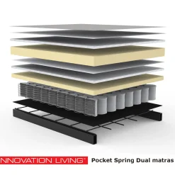 Luxe design slaapbank met armleuningen - Innovation Living Dublexo Arm