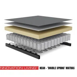 Luxe slaapbank 2-persoons - Innovation Living Neah 160 Standard Arm