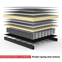 Luxe slaapbank Scandinavisch - Innovation Living Malloy Wood