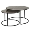 Ronde salontafelset aluminium - Richmond Interiors Asher