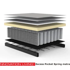 Slaapbank met pocket vering matras - Innovation Living Yonata