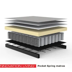 Tweepersoons slaapbank met armleuningen - Innovation Living Splitback Arm