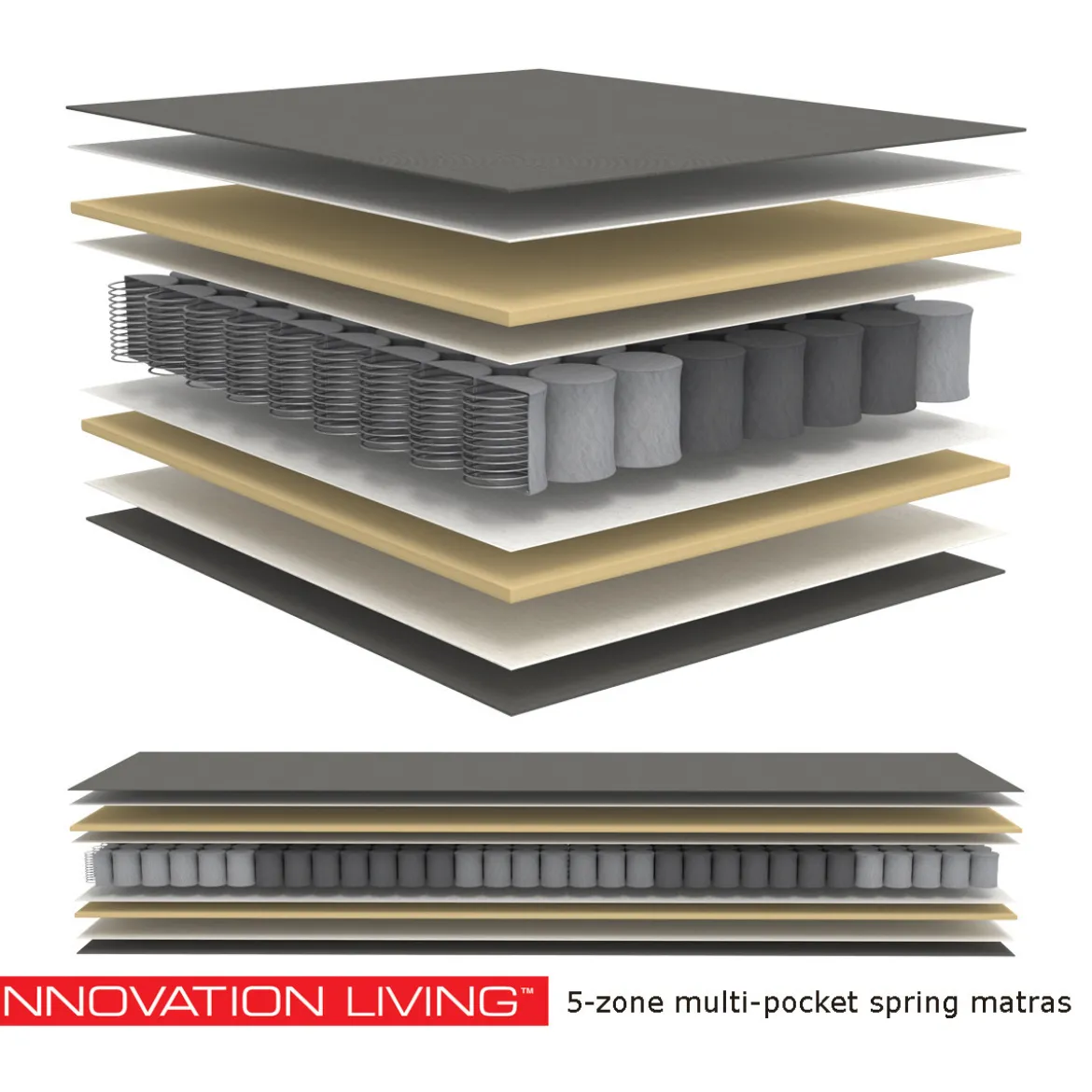 Uitklapbare slaapbank met pocket-spring matras - Innovation Living Eivor 140
