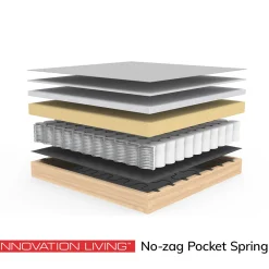 3-zits bank met slaapfunctie - Innovation Living Newilla